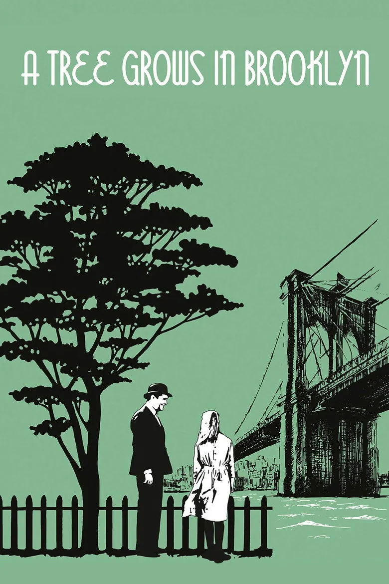 A Tree Grows in Brooklyn - Ranking #1 Recommendation
