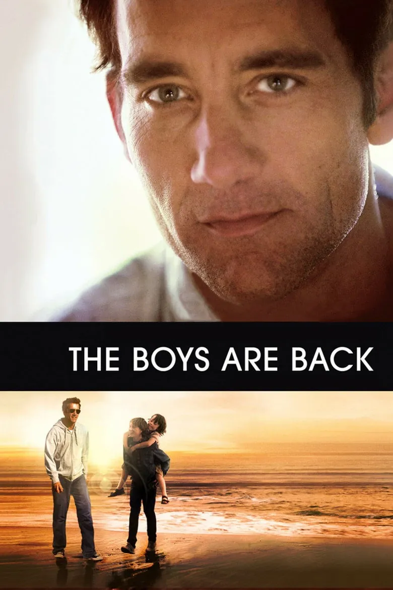 The Boys Are Back - Ranking #2 Recommendation
