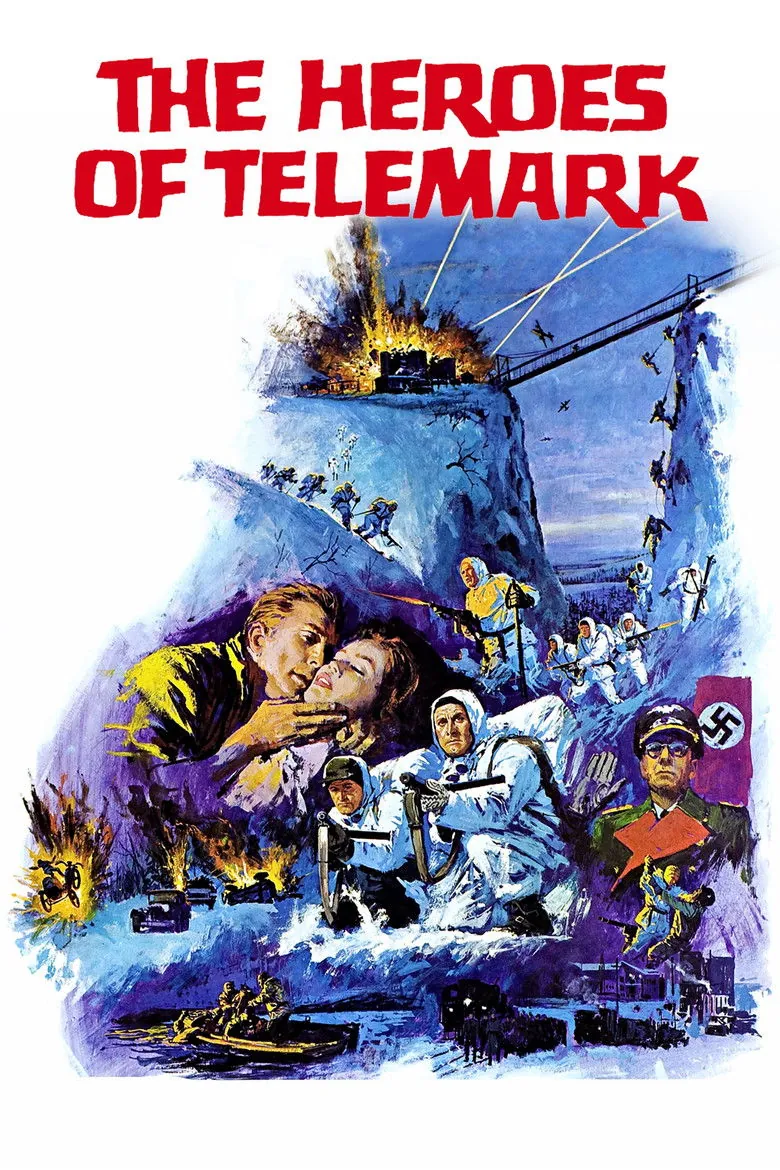 The Heroes of Telemark - Ranking #3 Recommendation