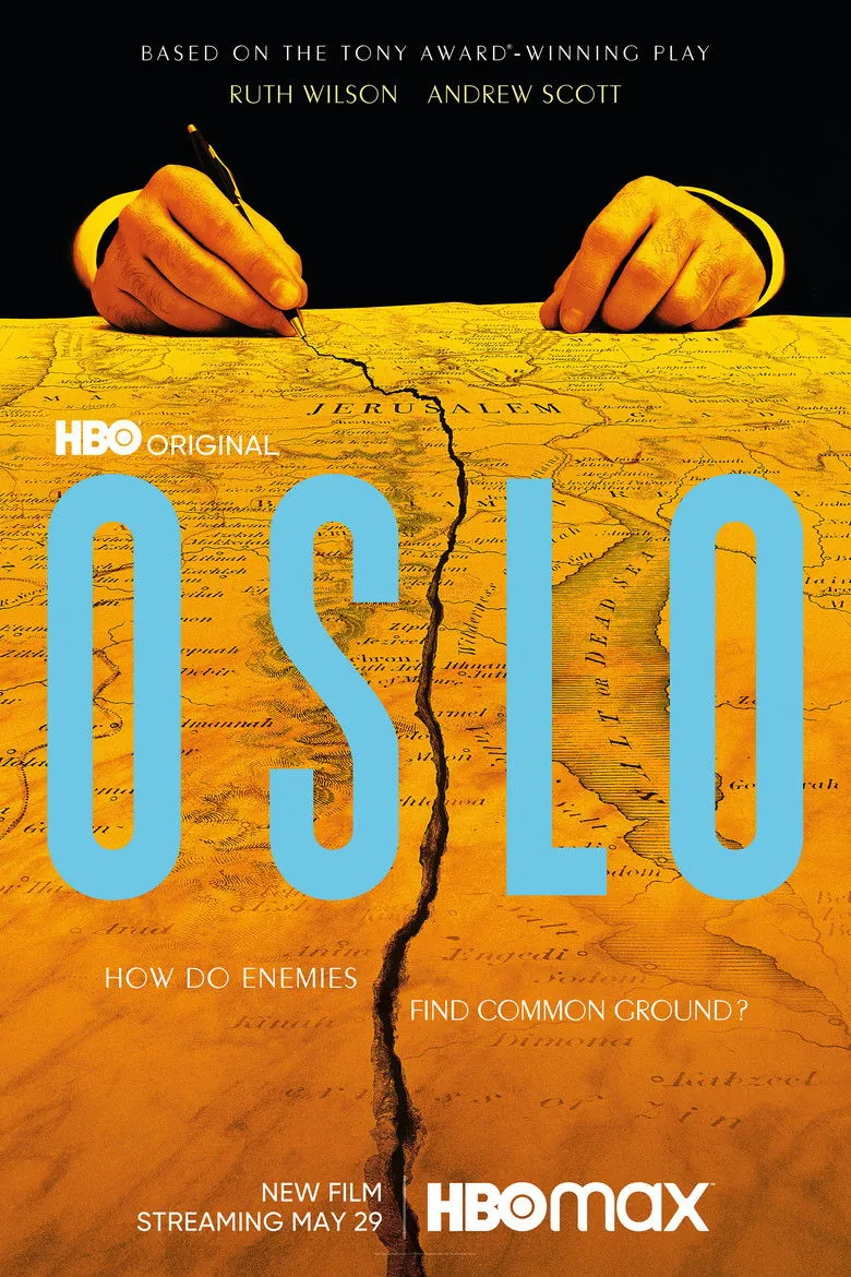 Oslo - Ranking #5 Recommendation