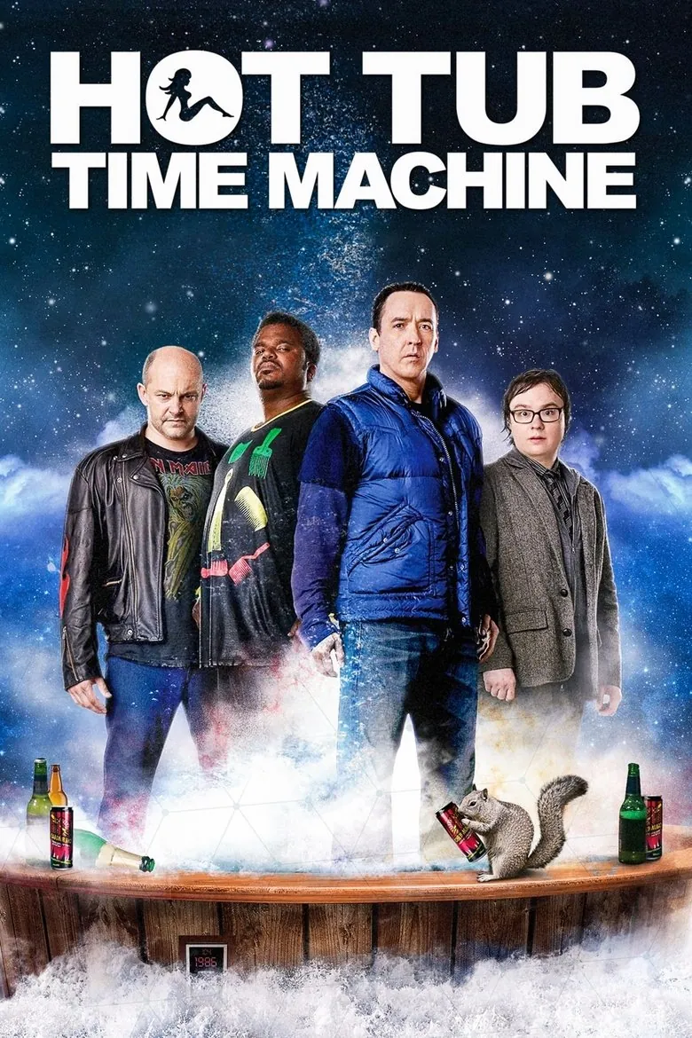 Hot Tub Time Machine - Ranking #4 Recommendation