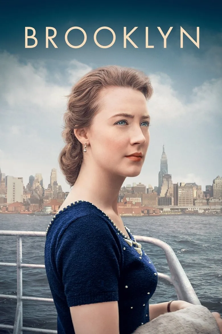 Brooklyn - Ranking #2 Recommendation