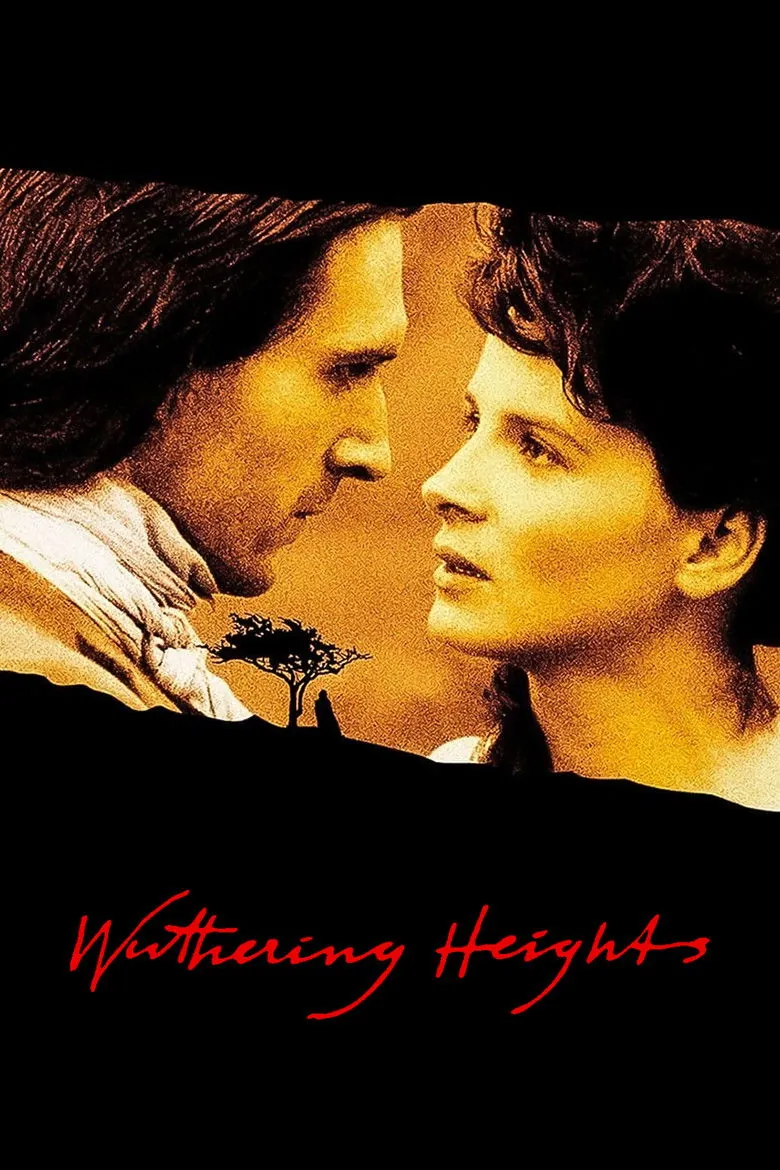 Wuthering Heights - Ranking #6 Recommendation