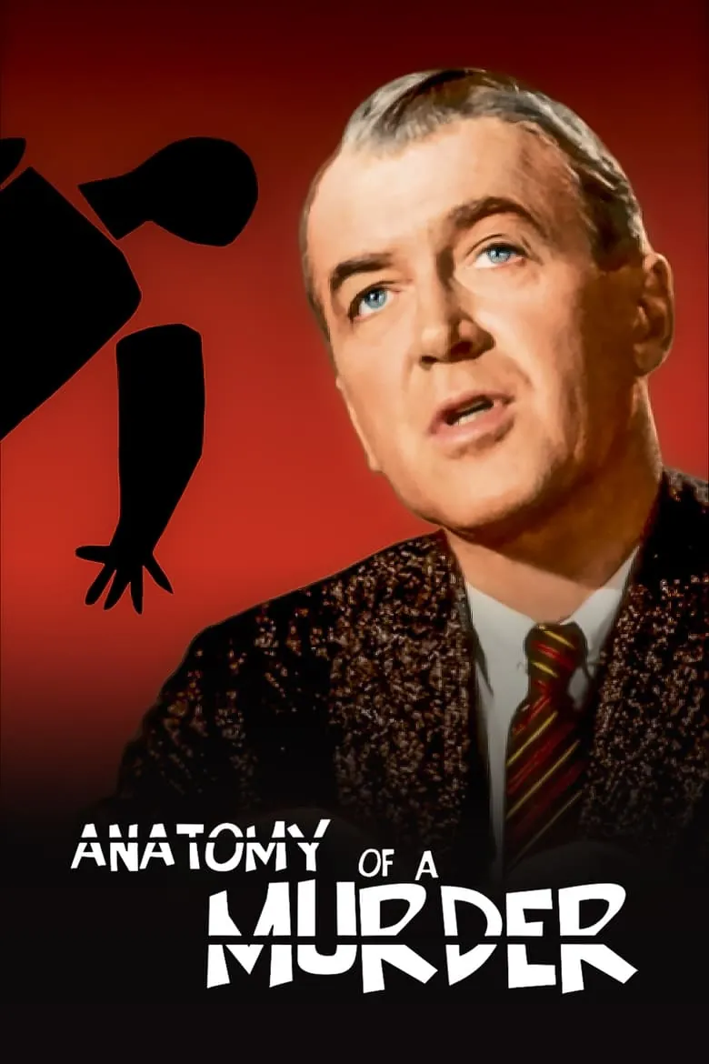 Anatomy of a Murder - Ranking #7 Recommendation