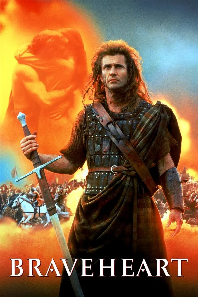 Braveheart - Ranking #4 Recommendation