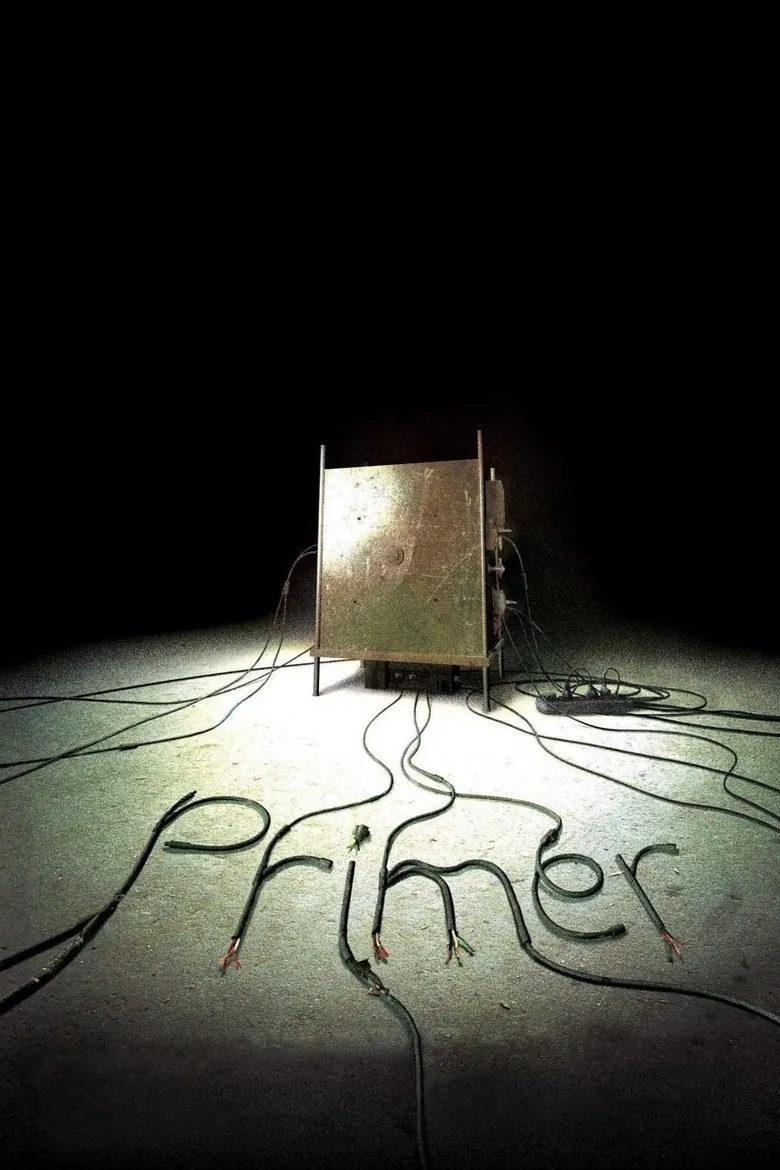 Primer - Ranking #2 Recommendation