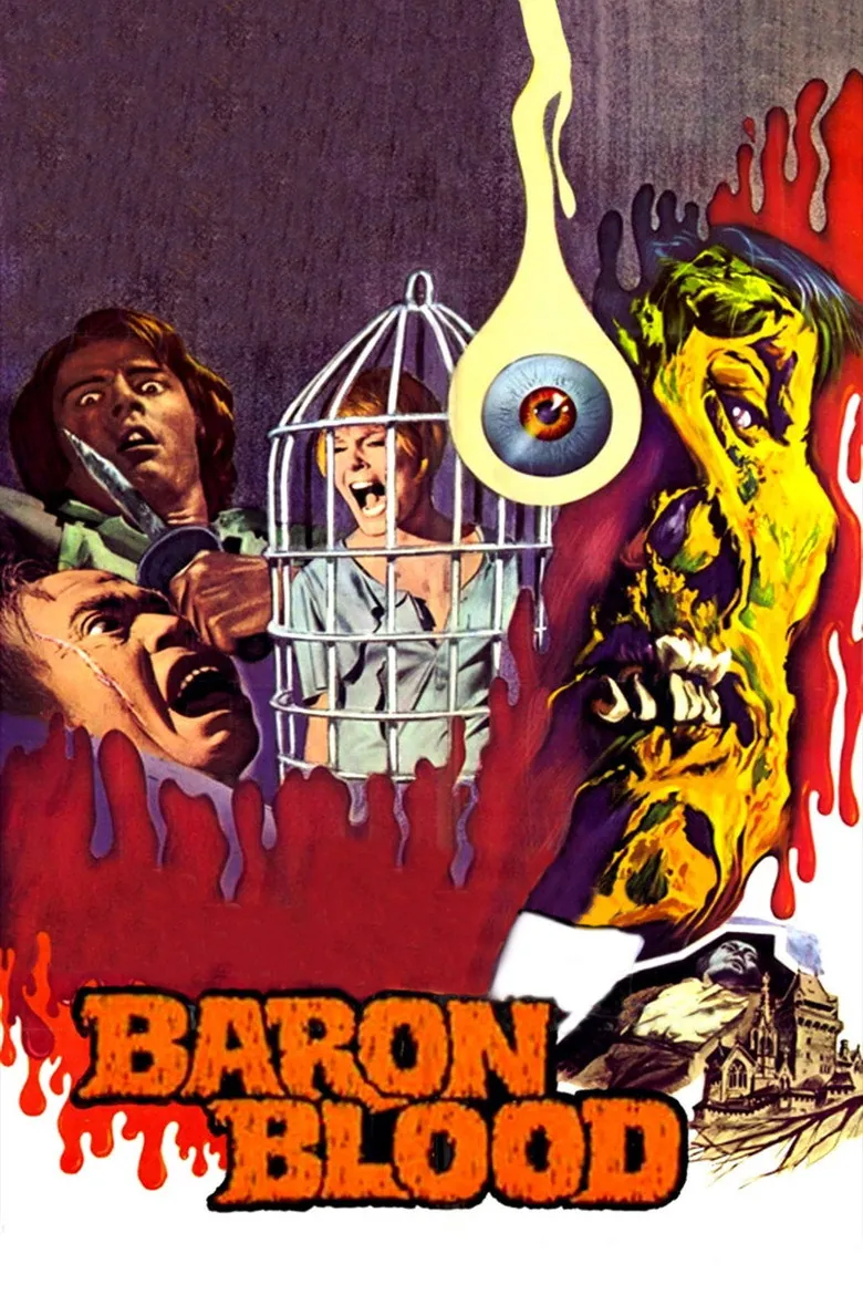 Baron Blood - Ranking #7 Recommendation