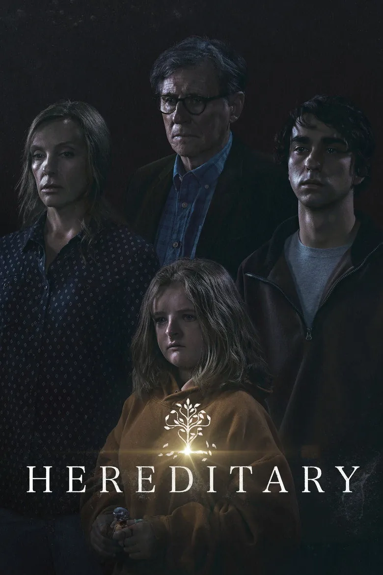 Hereditary - Ranking #1 Recommendation