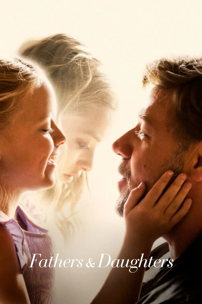 Fathers and Daughters - Ranking #7 Recommendation