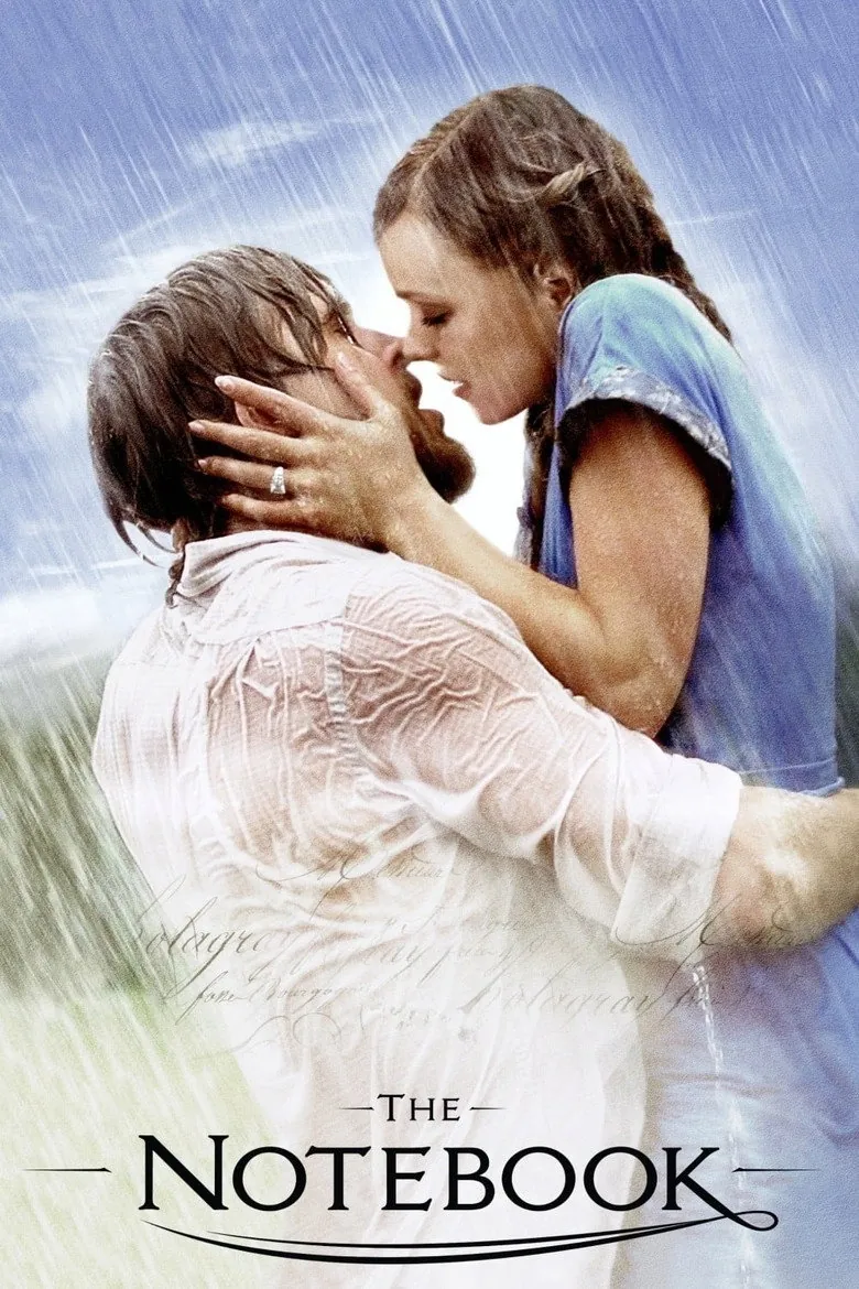 The Notebook - Ranking #9 Recommendation
