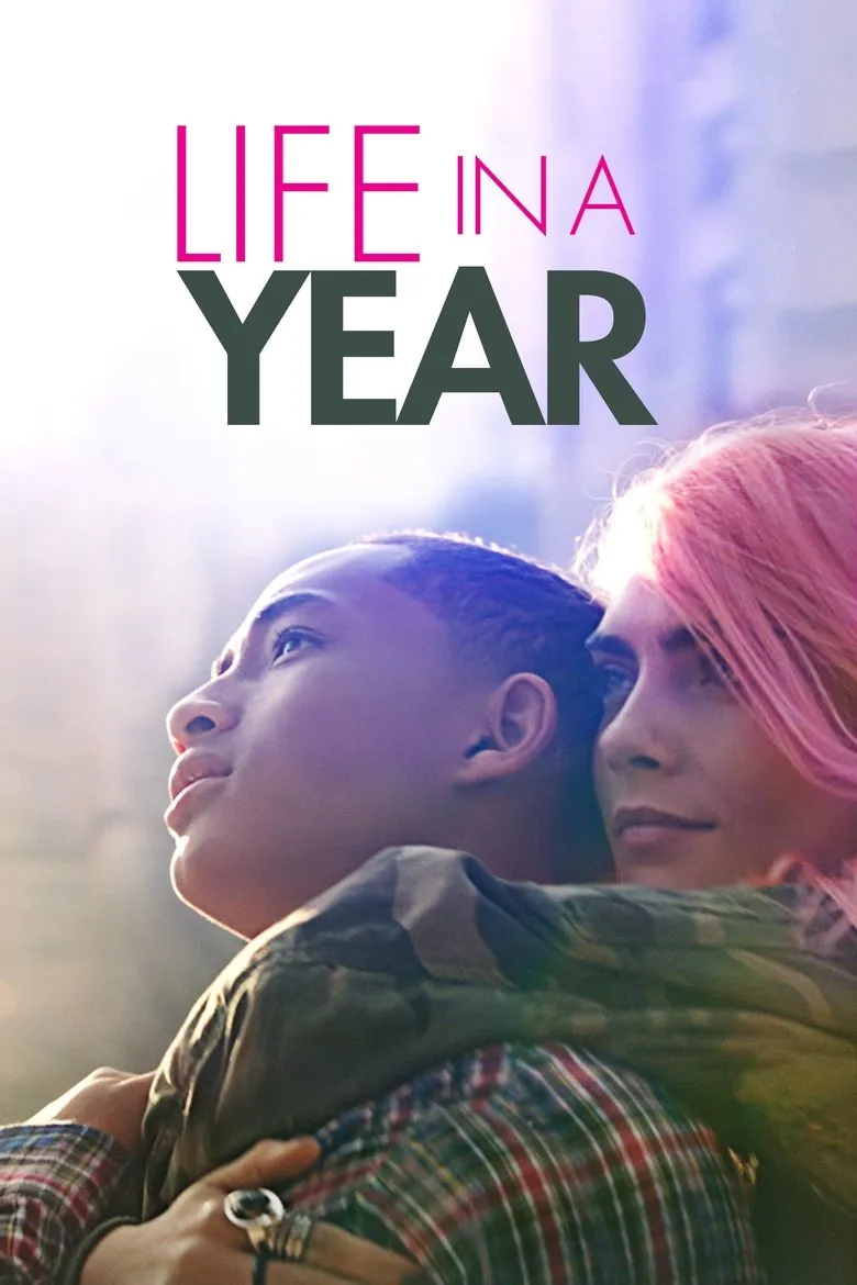 Life in a Year - Ranking #2 Recommendation