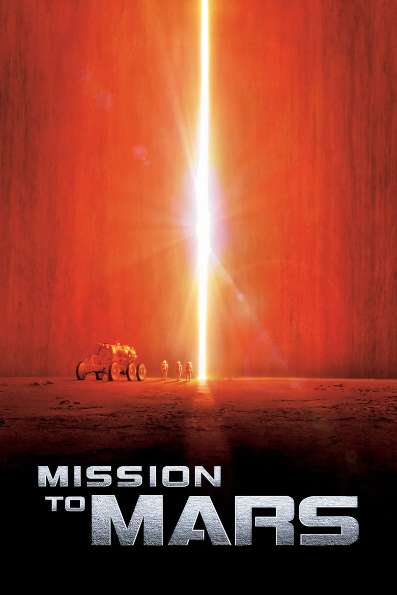 Mission to Mars - Ranking #3 Recommendation