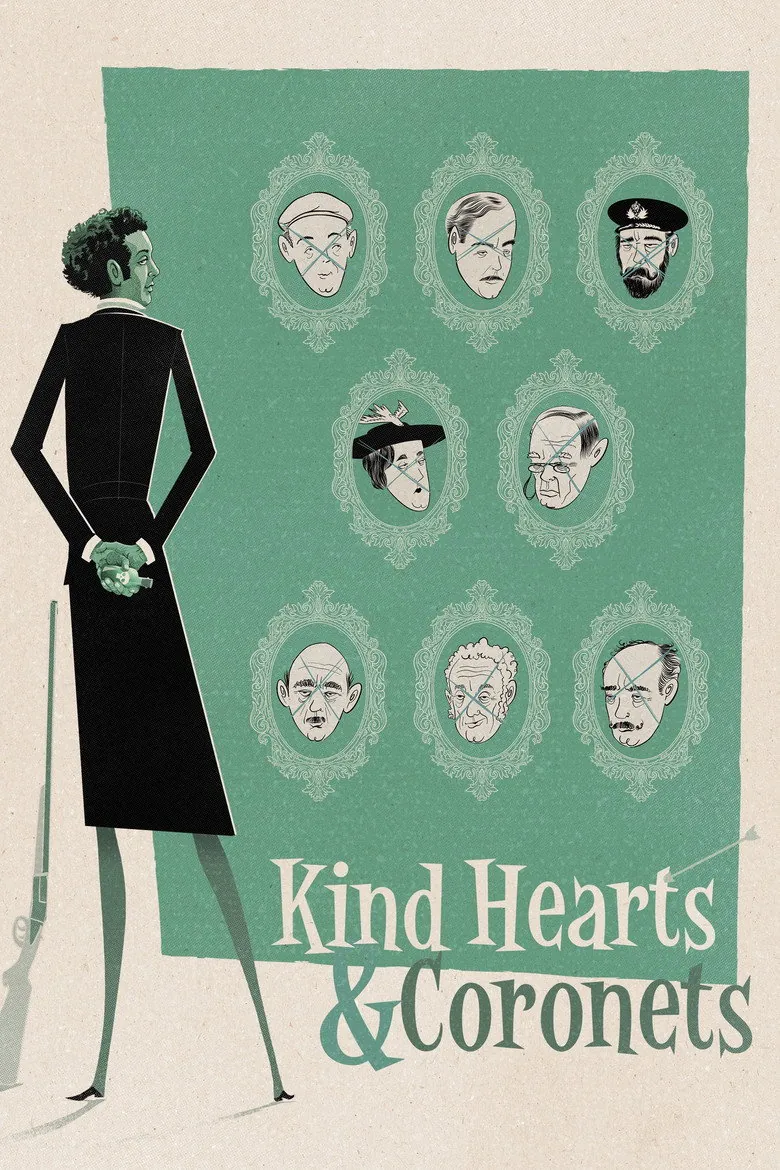 Kind Hearts and Coronets - Ranking #5 Recommendation