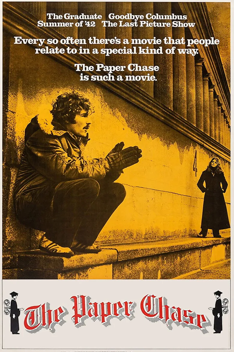 The Paper Chase - Ranking #7 Recommendation