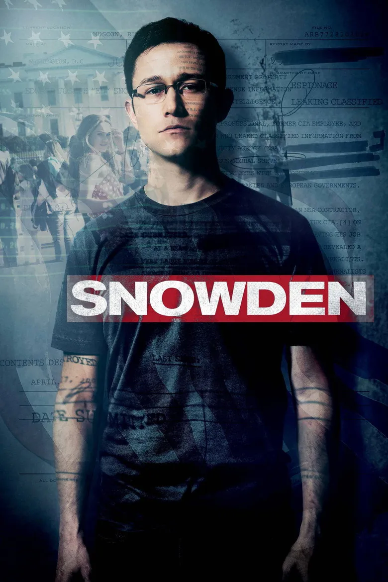 Snowden - Ranking #1 Recommendation