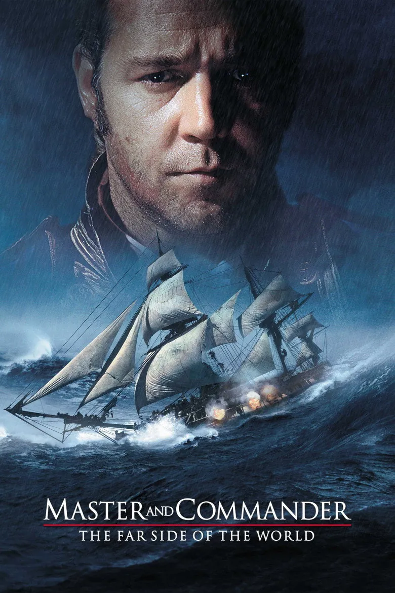 Master and Commander: The Far Side of the World - Ranking #4 Recommendation