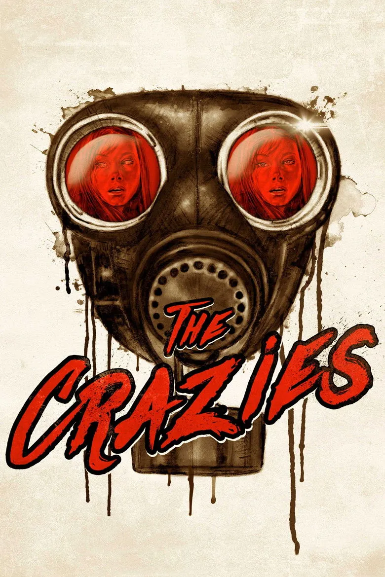 The Crazies - Ranking #8 Recommendation