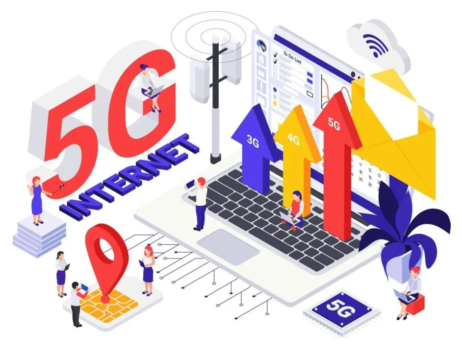 Impact of 5g on global economy