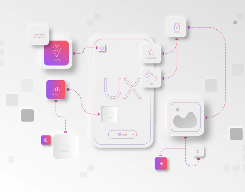 Skills I have learned as new UI/UX designer