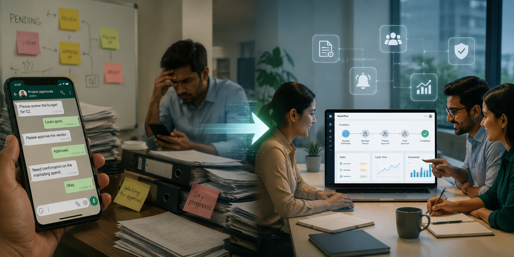 From WhatsApp approvals to actual workflows: what operational maturity looks like in 2026