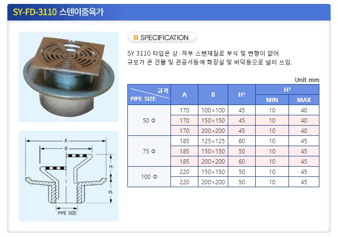 SY-FD-3110 스텐이중육가 썸네일 2