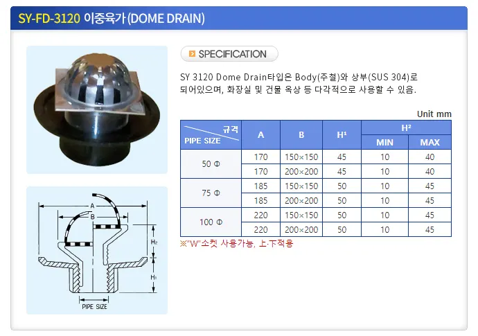 SY-FD-3120 이중육가(DOME DRAIN) 썸네일 2