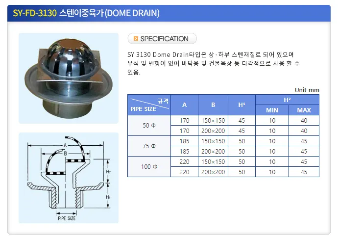 SY-FD-3130 스텐이중육가(DOME DRAIN) 썸네일 2