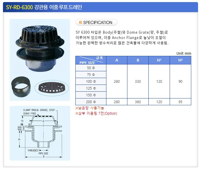 SY-RD-6300 규격·도면