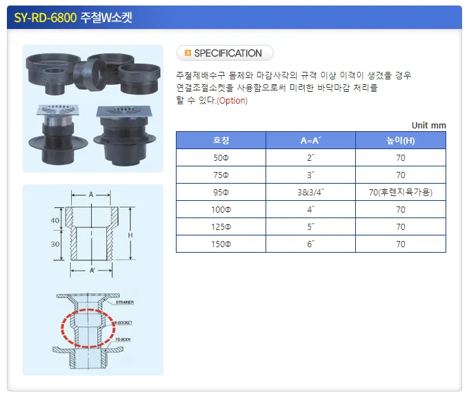 SY-RD-6800 주철W소켓 썸네일 2