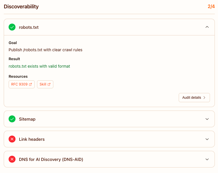 Content Dicoverability