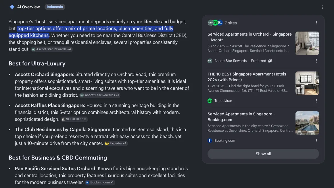 Brand mention on AI Overviews