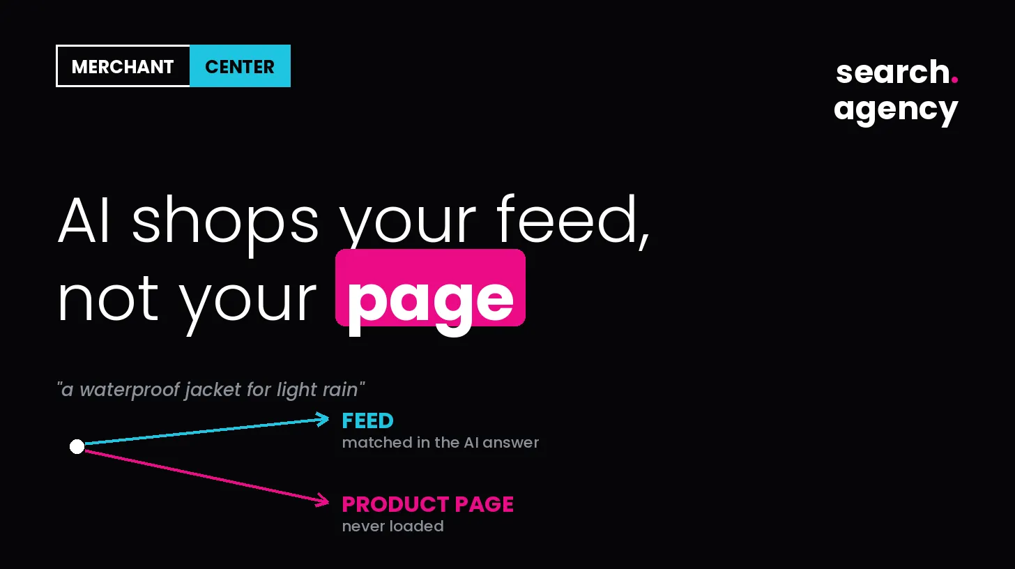 The shopping query your product page never sees