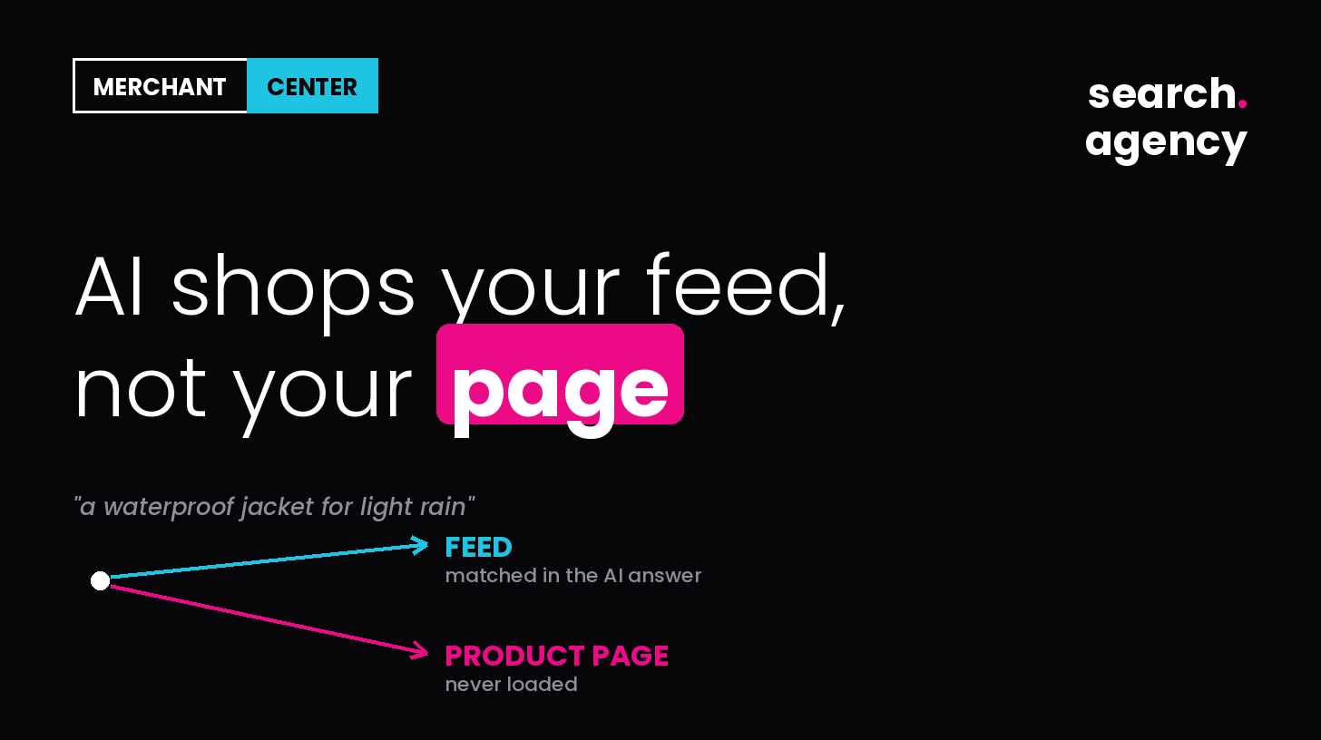 The shopping query your product page never sees