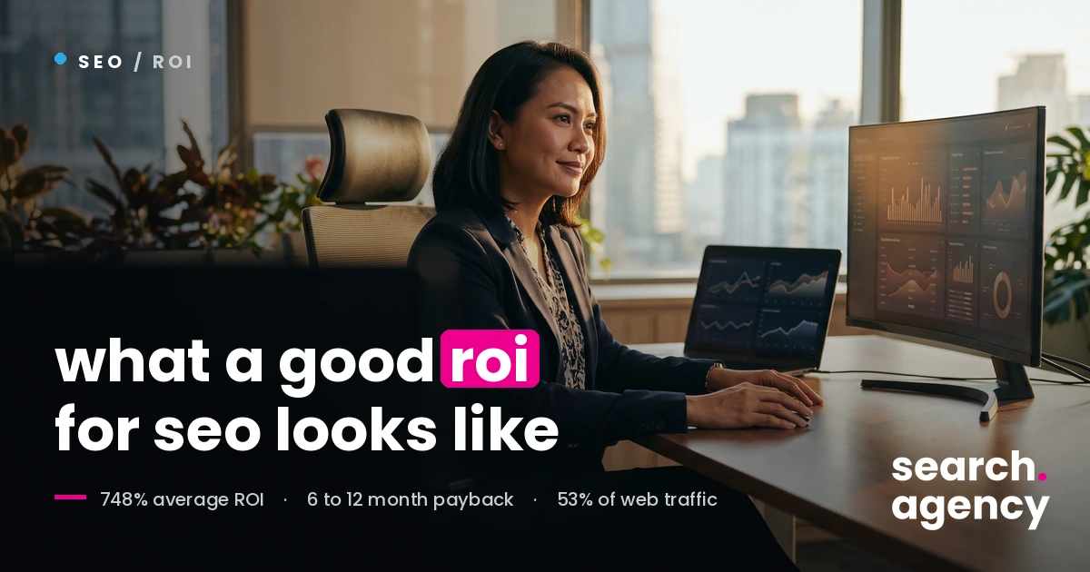 What a Good ROI for SEO Looks Like, and How to Read Yours