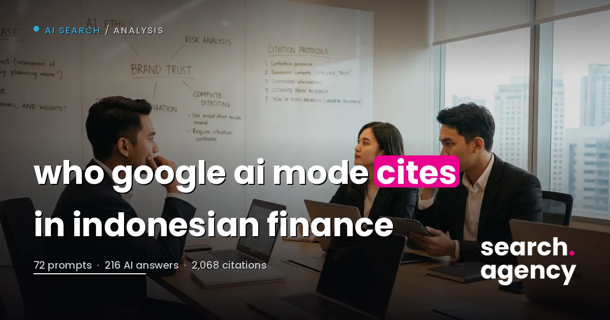 Who Google AI Mode actually cites when Indonesians ask about banking