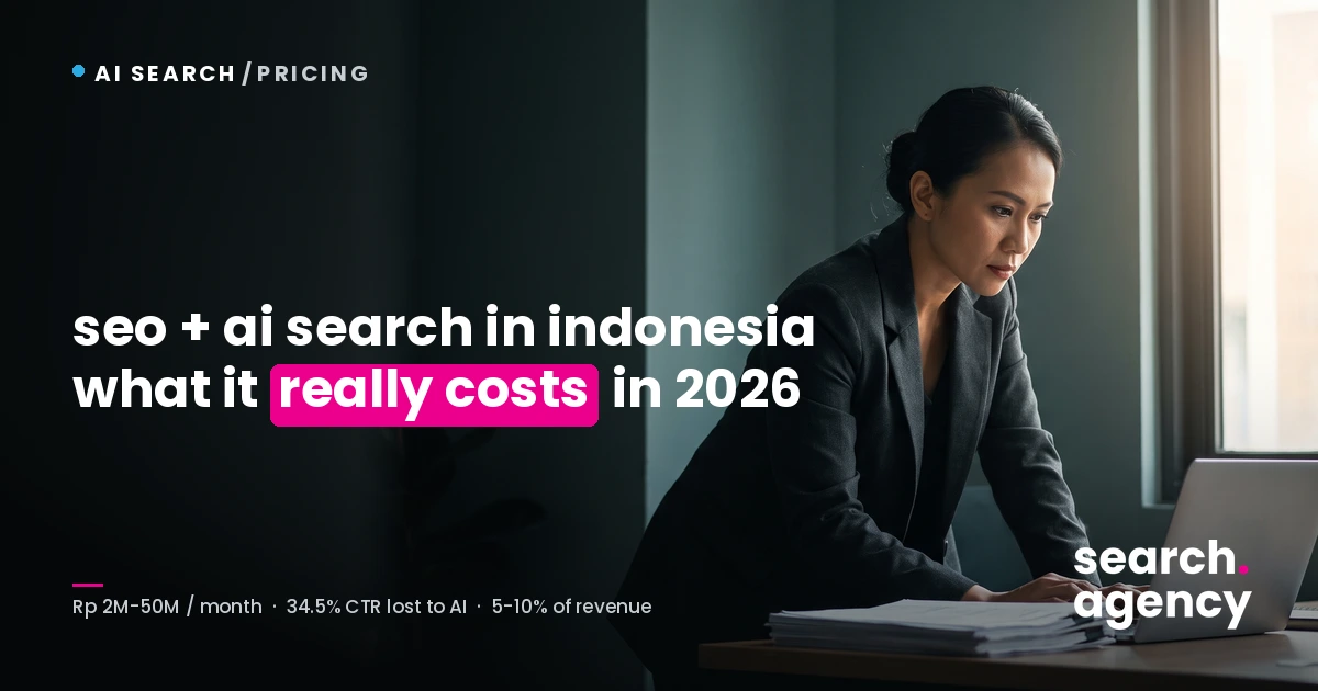 How Much an SEO and AI Search Campaign Costs in Indonesia