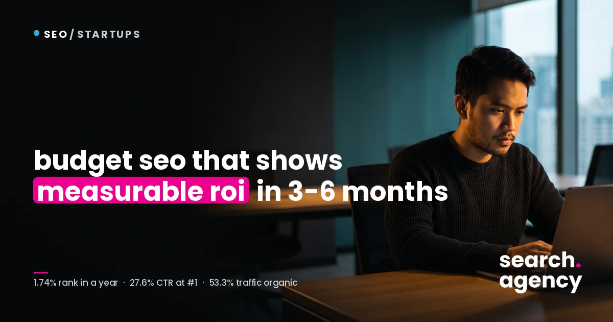 How Startups Get Measurable SEO ROI in 3 to 6 Months on a Small Budget