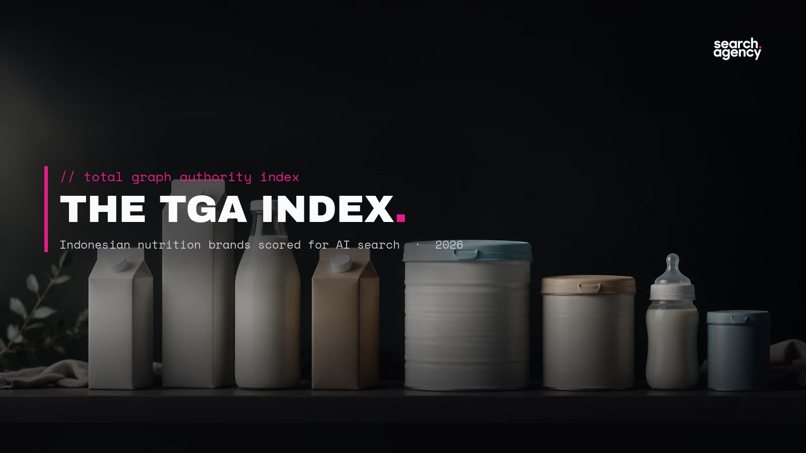 How 16 Indonesian Nutrition Brands Score on AI Search Authority