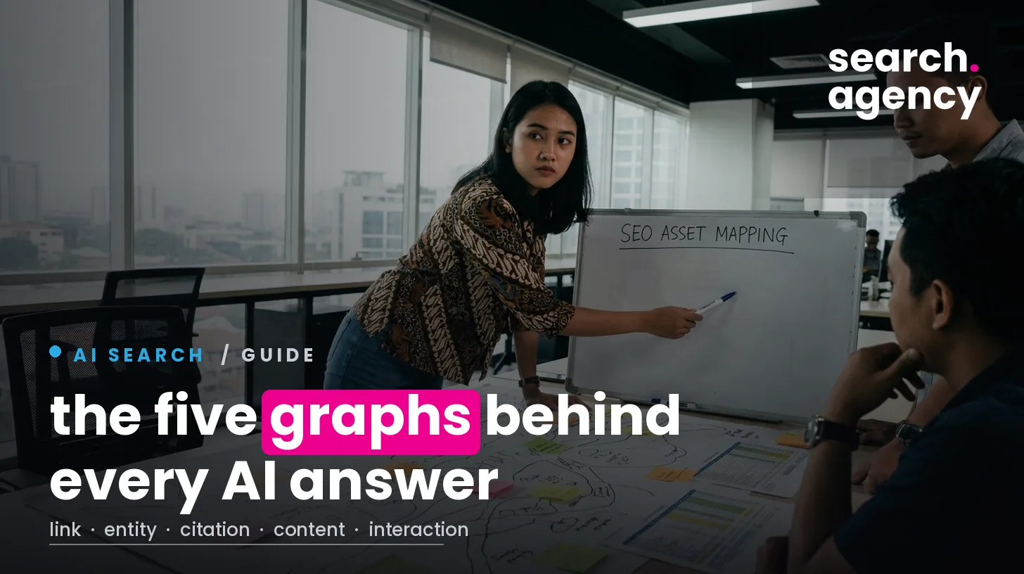 The five graphs an AI assistant reads before it decides to cite you
