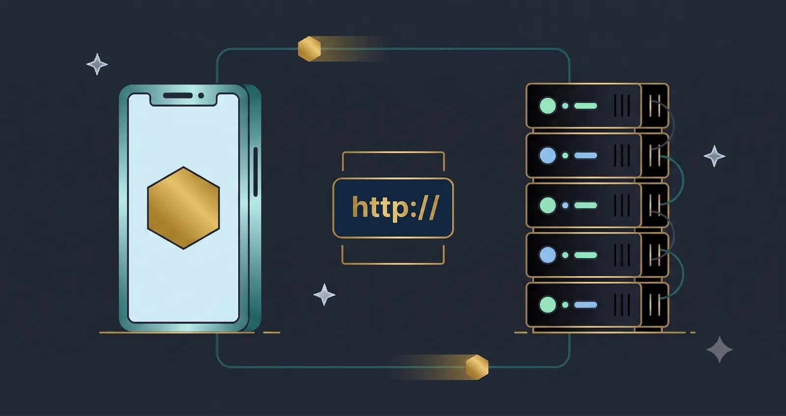 http vary header