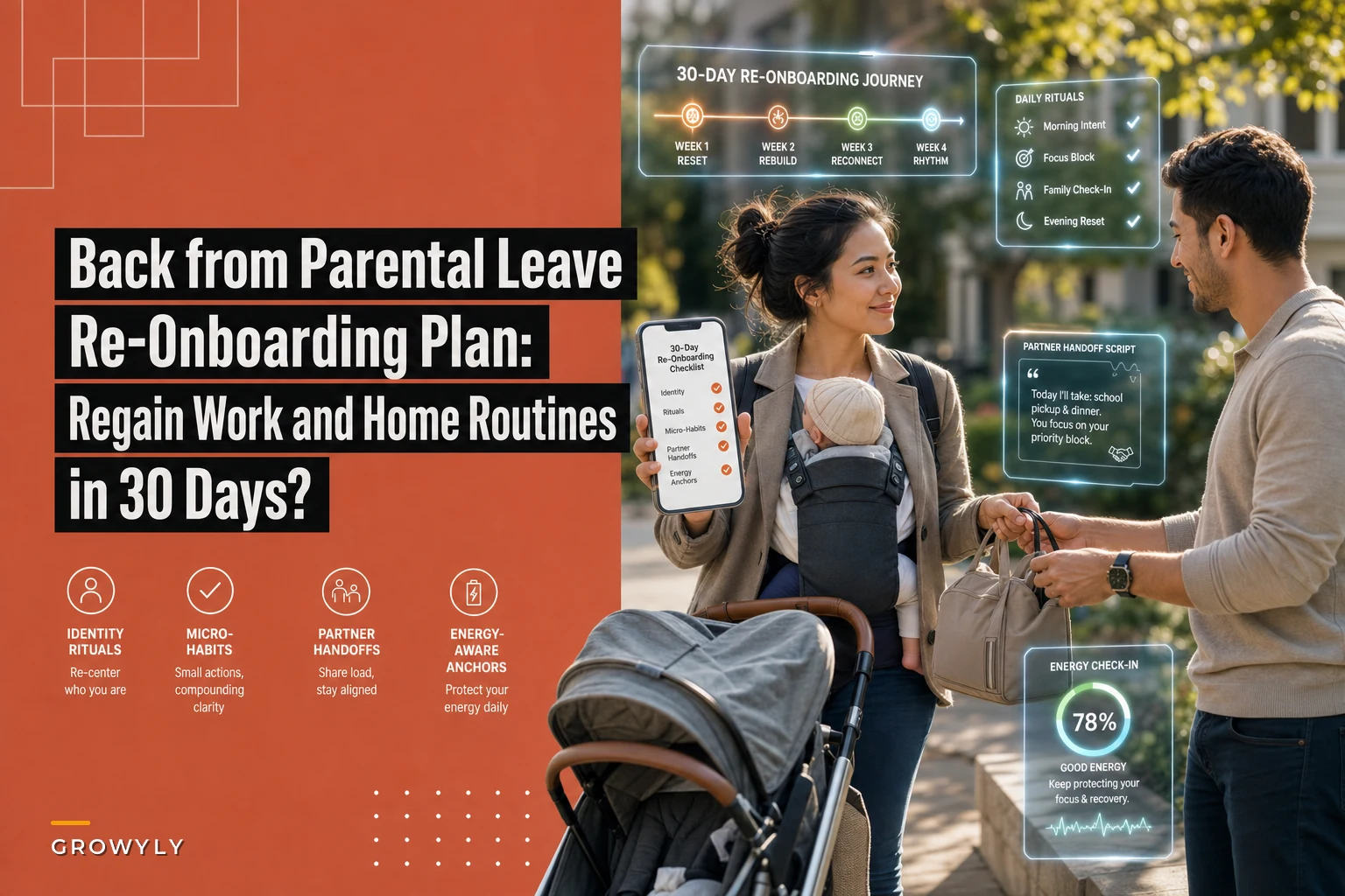 Back from Parental Leave and Losing Your Routines? A 30‑Day Re‑Onboarding Plan for Work and Home