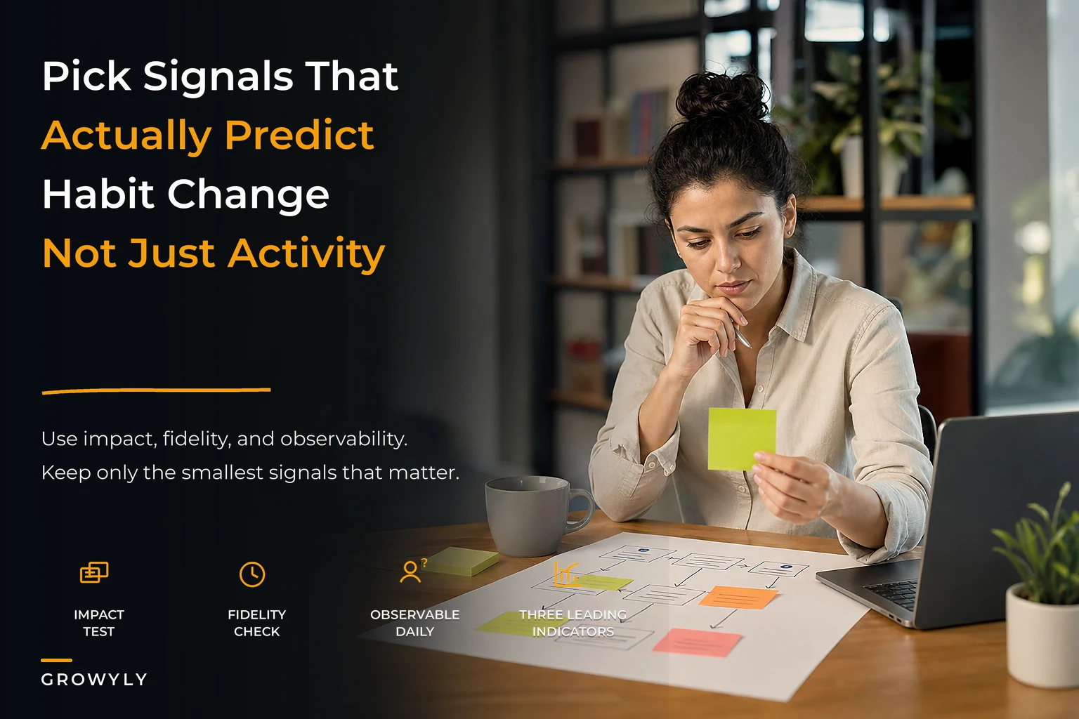Habit Progress Metrics: Pick the Smallest Signals That Actually Predict Change