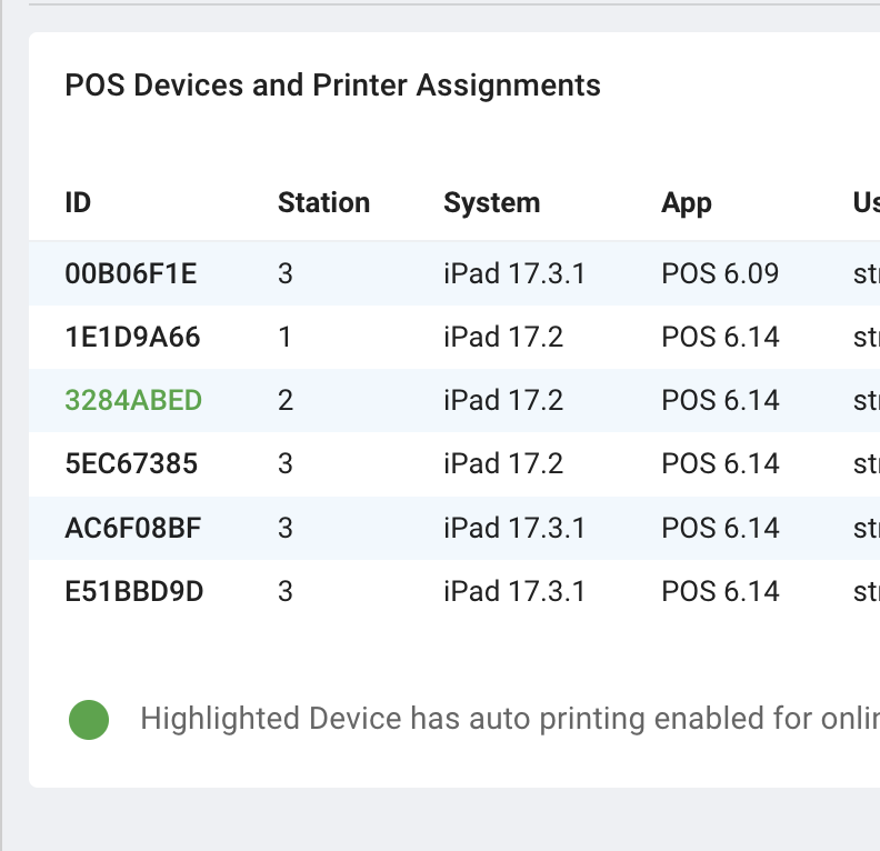 example devices