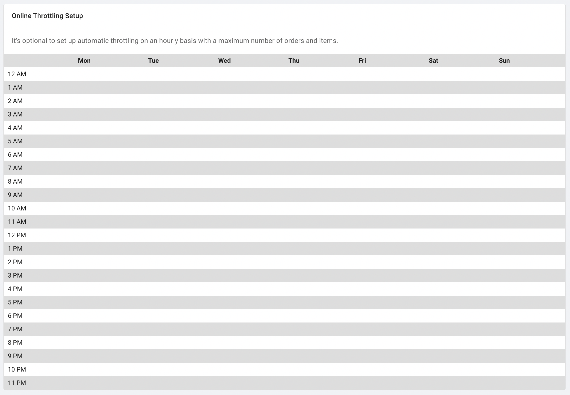 Throttling Timetable