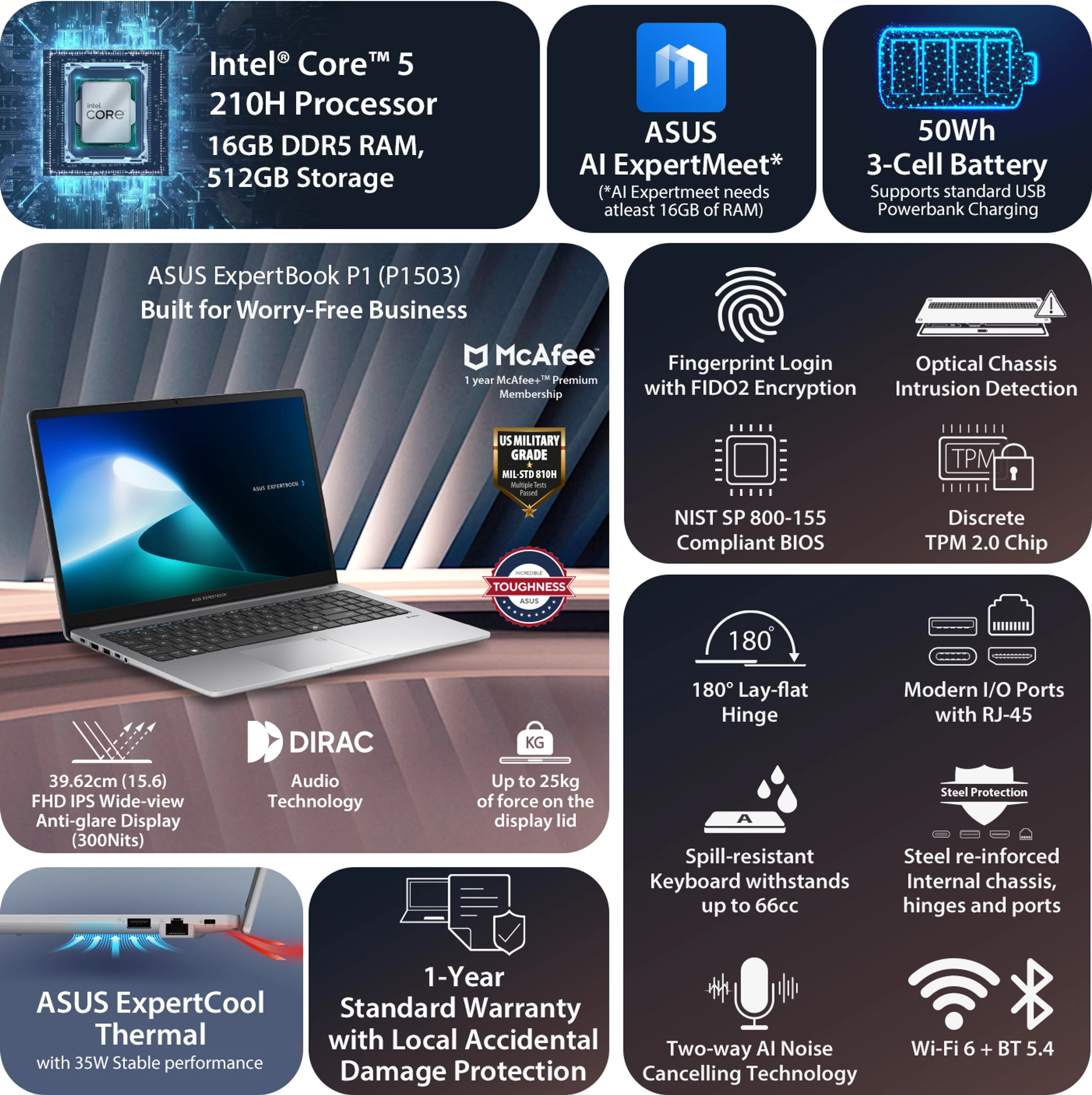 ASUS ExpertBook P1 (i5 14th Gen) with 1 Yr ADP Intel Core 5 210H - (16 GB/512 GB SSD/Windows 11 Home) P1503CVA-S72222WS Laptop (15.6 Inch, Misty Grey, 1.65 kg, With MS Office) image 2