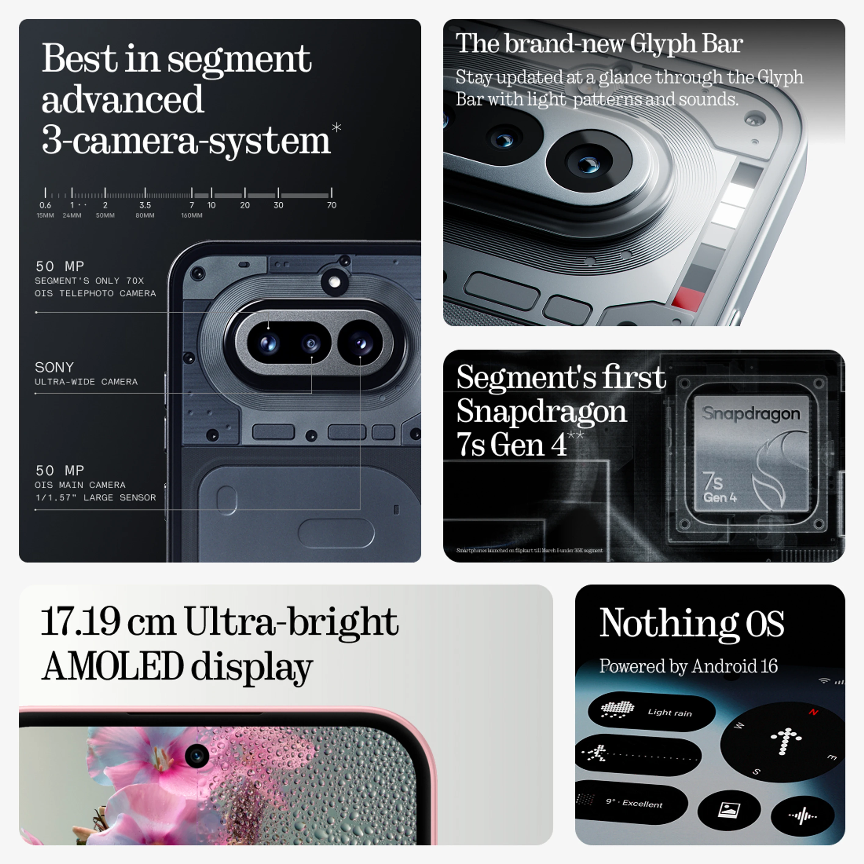 Nothing Phone (4a) (Black, 256 GB) (8 GB RAM) image 2