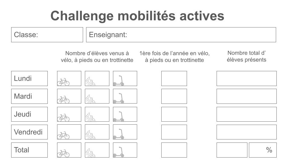 Fiche de saisie challenge mobilités actives