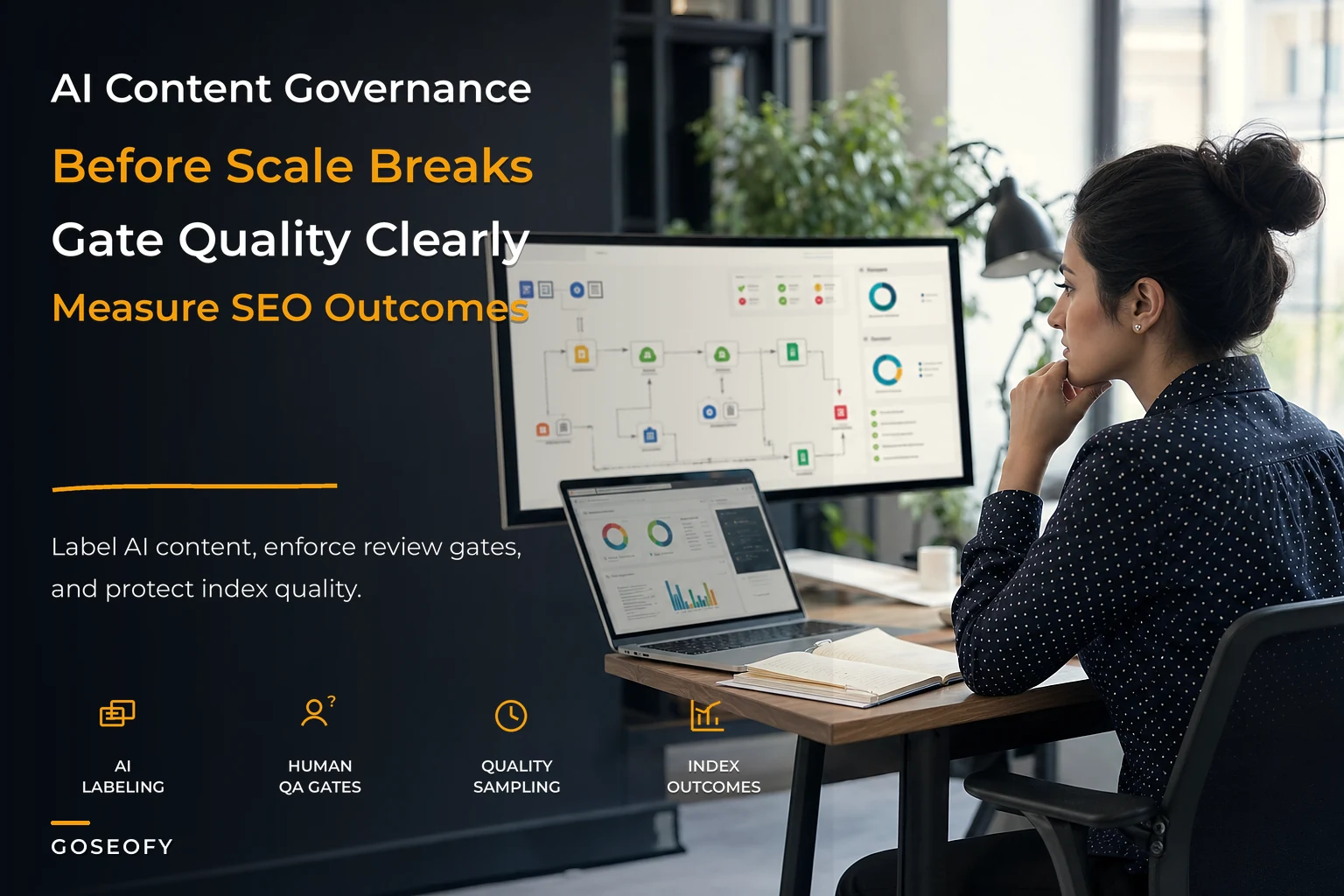 AI content governance for enterprise SEO