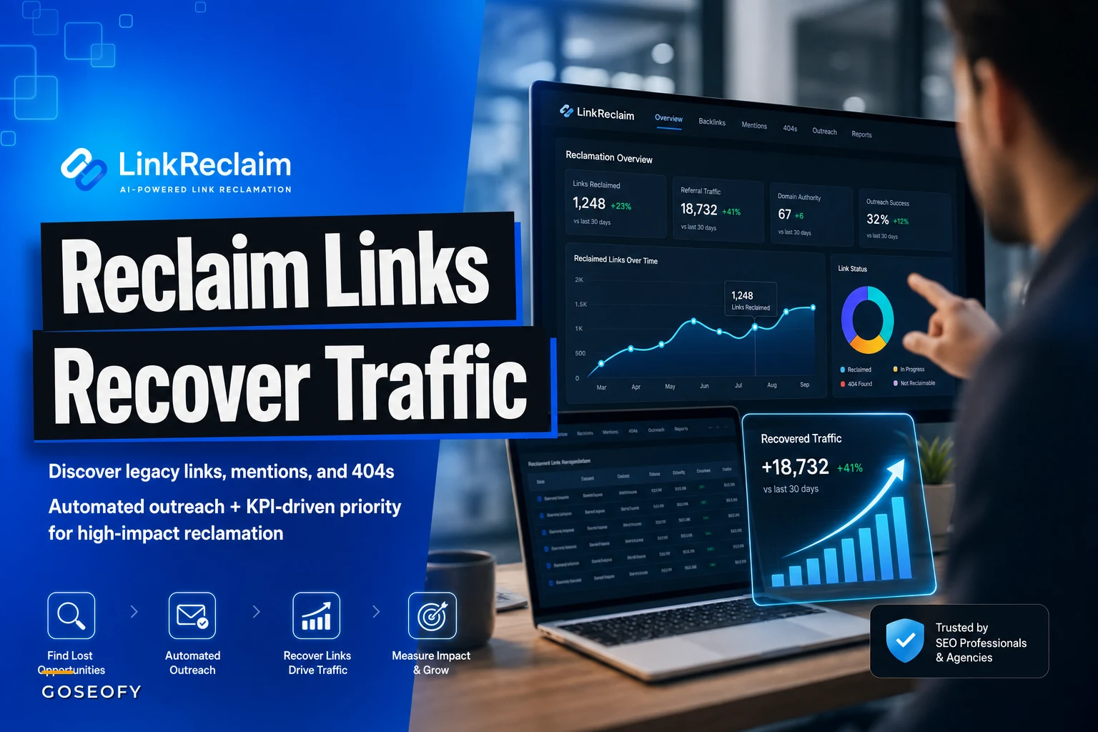 Backlink Reclamation Workflow for Brands: Discover Legacy Links and Turn Broken Mentions into Measurable Traffic