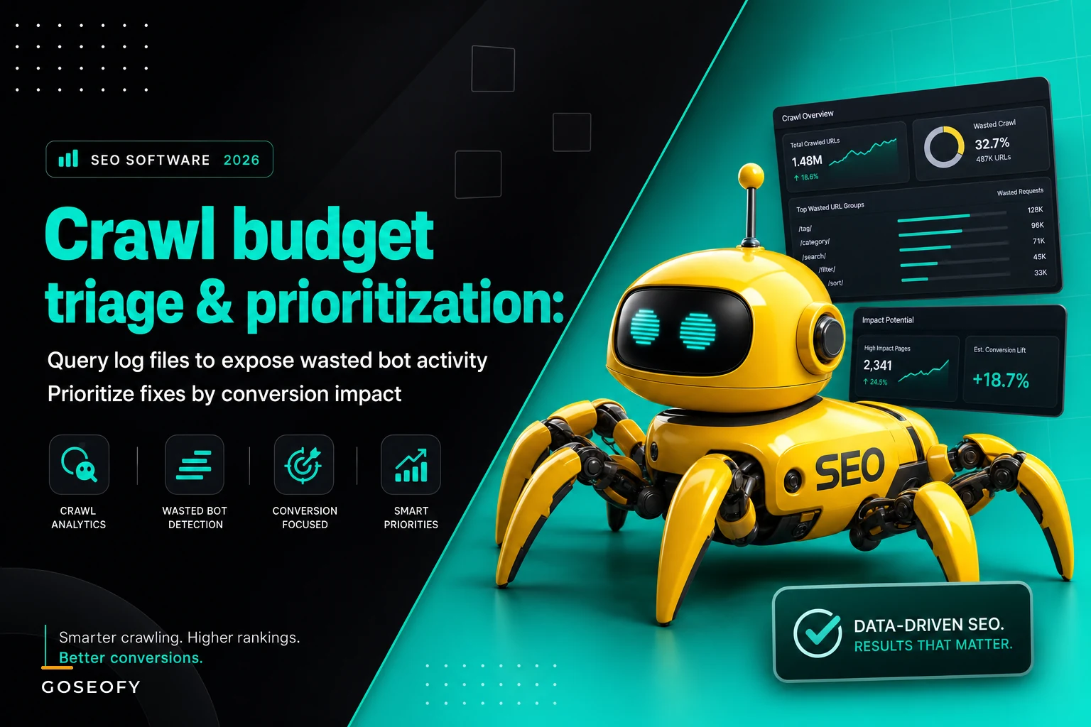 Crawl Budget Triage for Large E-commerce Sites: Find Wasted Bot Activity and Prioritize Fixes by Conversion